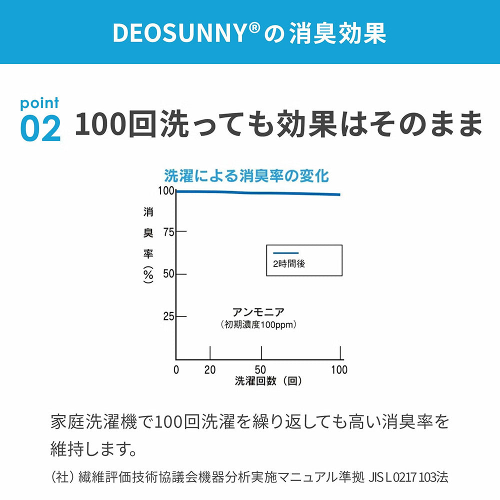 1082 0269 2