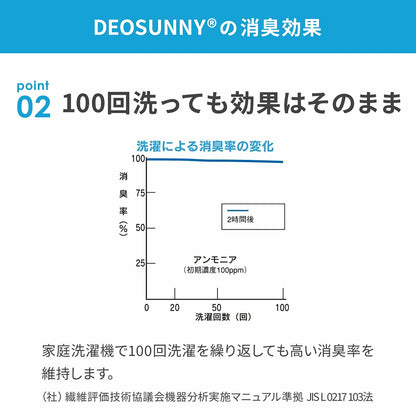 1082 0269 2